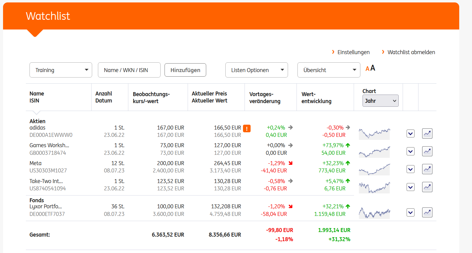 Ing Guide ING DiBa Watchlist Erfahrungen: Anleitung & Test