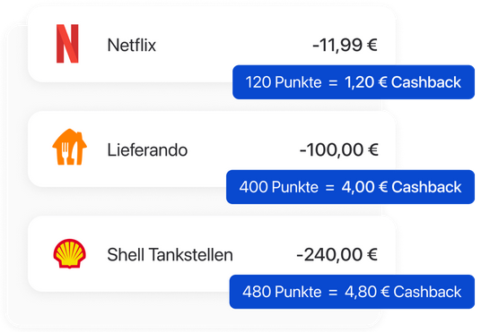 C24 Cashback sammeln