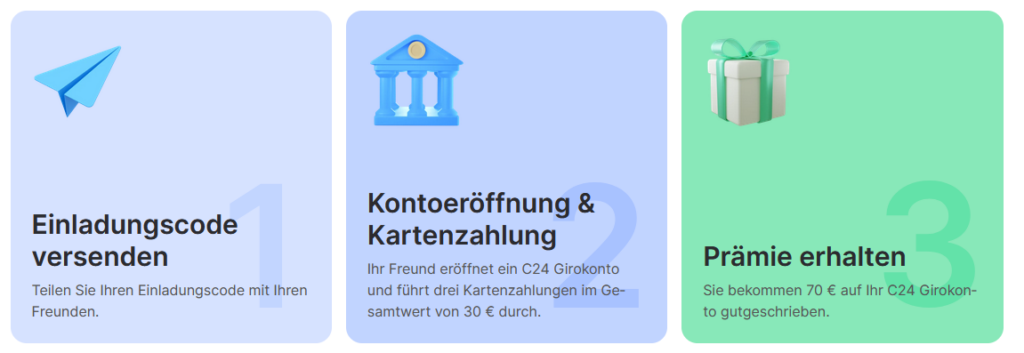 So funktioniert das Freunde-werben bei C24 mit 70€ Bonus